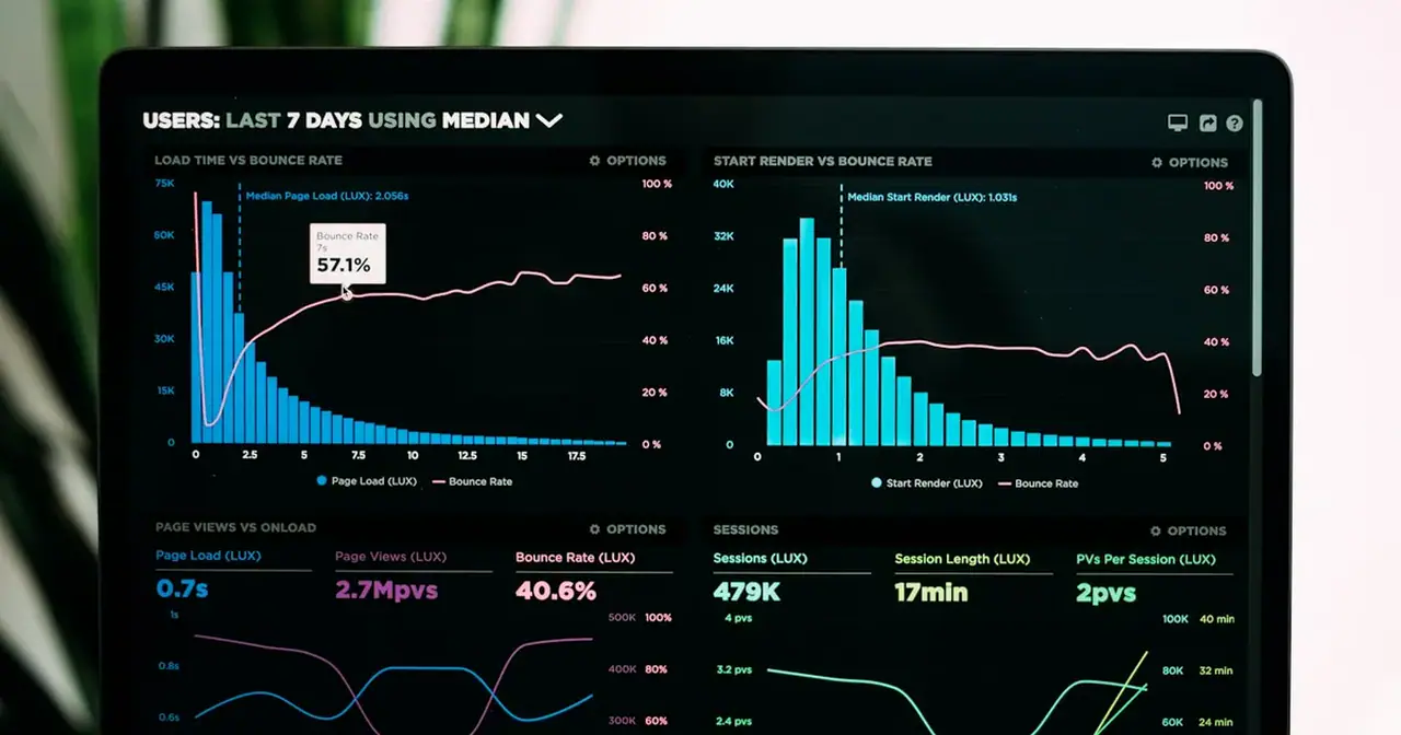 Taxa de Conversão no Google Ads: Benchmarks para SP